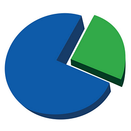 Profitshare