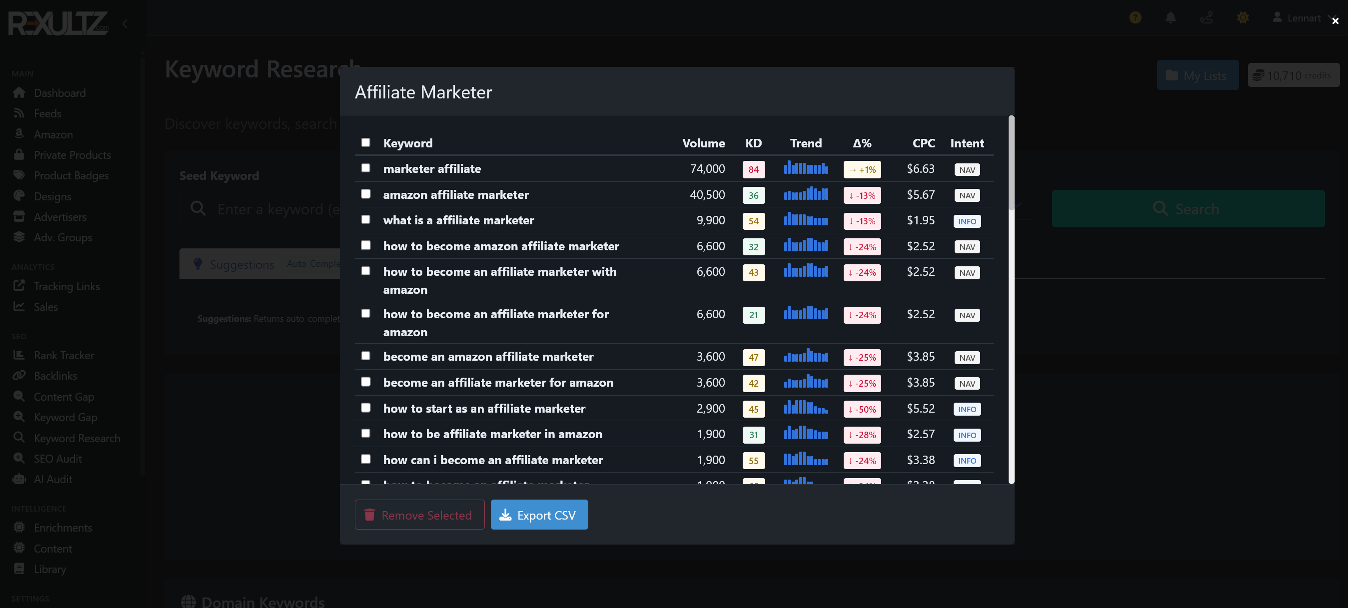 Rexultz keyword research results listing volume, keyword difficulty, trend, CPC and search intent